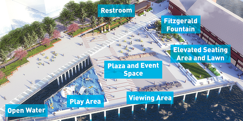 An aerial rendering highlights the new features of Pier 58 design including views of open water, a play area, viewing area, plaza and event space, elevated seating area and lawn, Fitzgerald Fountain and a restroom.
